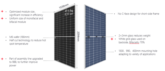 Figure 2: Upgraded Hi-MO4