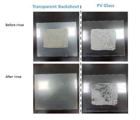 Figure 11 Clean test comparison