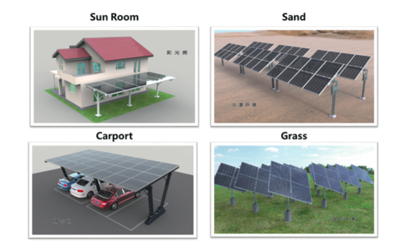 Figure 11： Application scenarios of bifacial modules