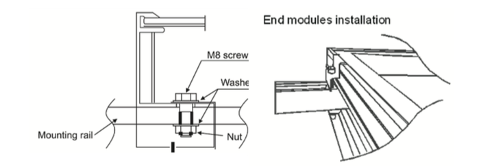 Figure 29: Swan bifacial modules with transparent backsheet can use clamp or screw installation method