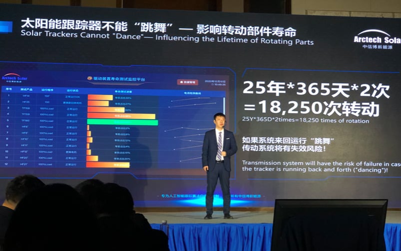 Bruce Wang, Arctech’s CTO, introducing the new generation smart PV tracking solution