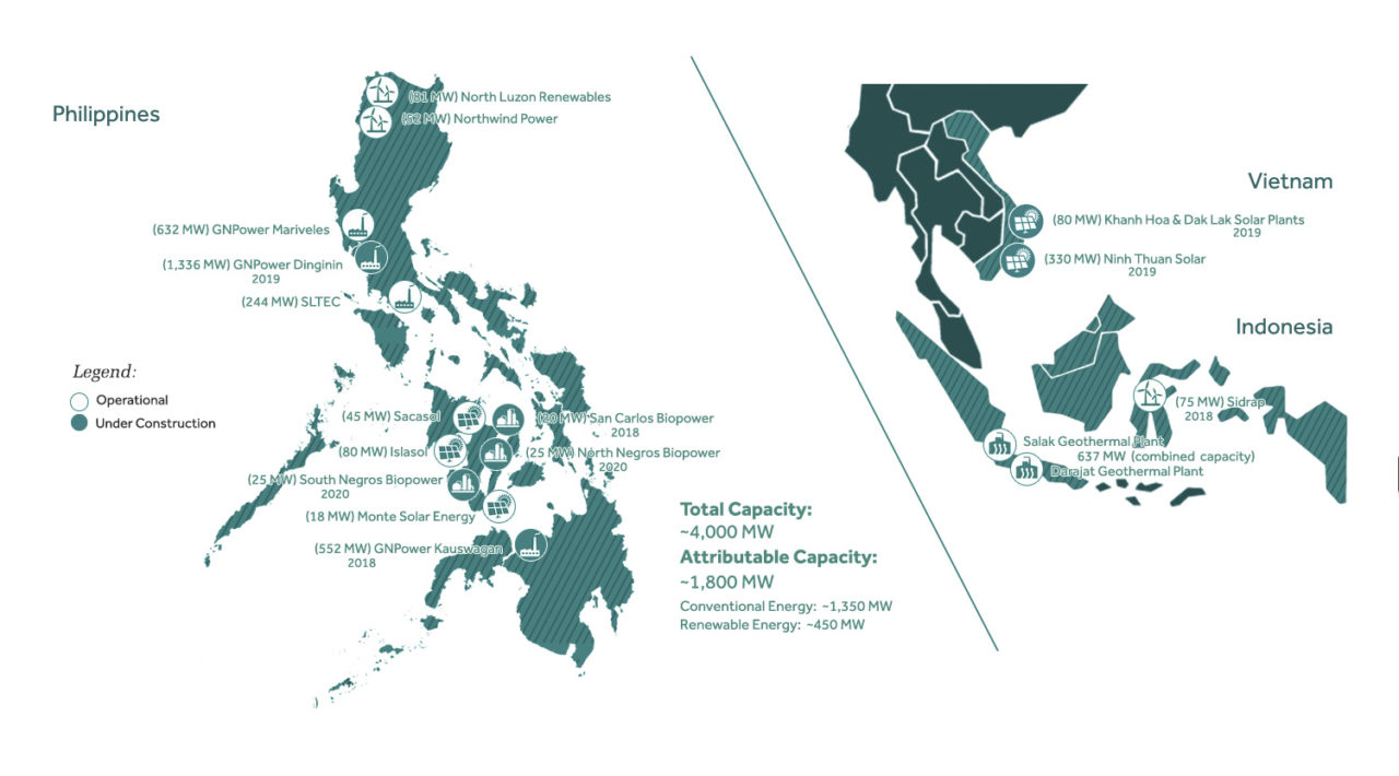 AC Energy's expansion to Vietnam kicked off with 330MW and 80MW projects announced in 2018 (Credit: AC Energy)