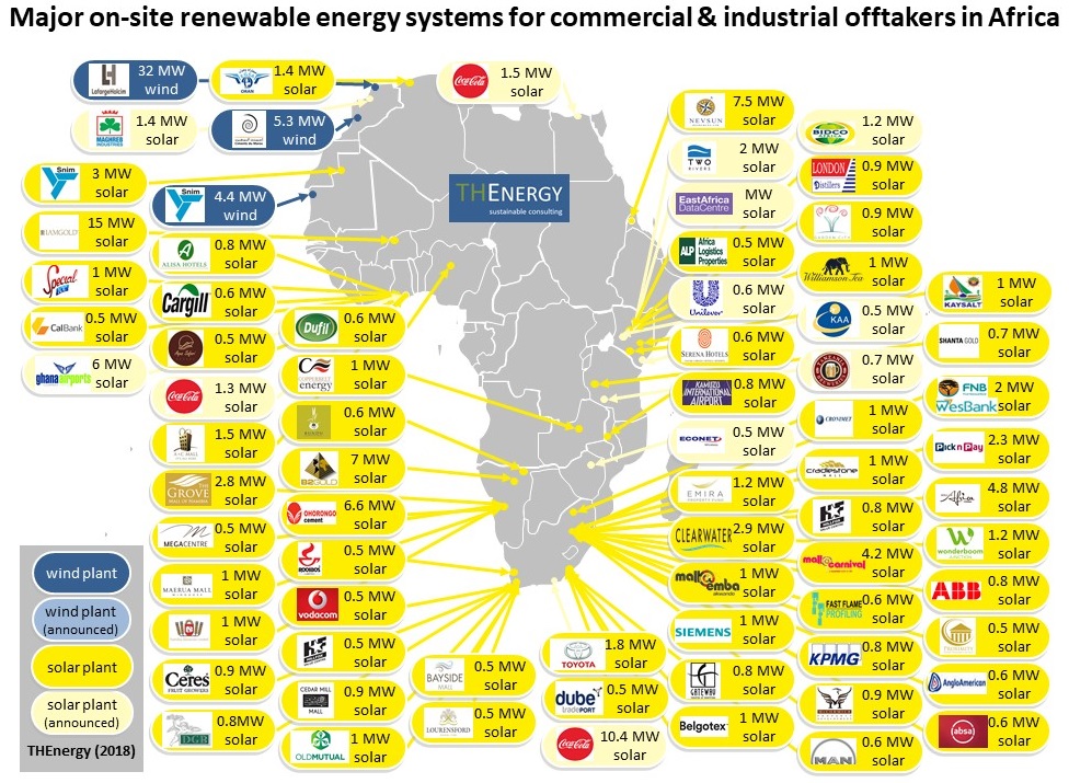 If you can help build the picture of Africa's C&I solar opportunity, click the map for more details on THEnergy's survey.