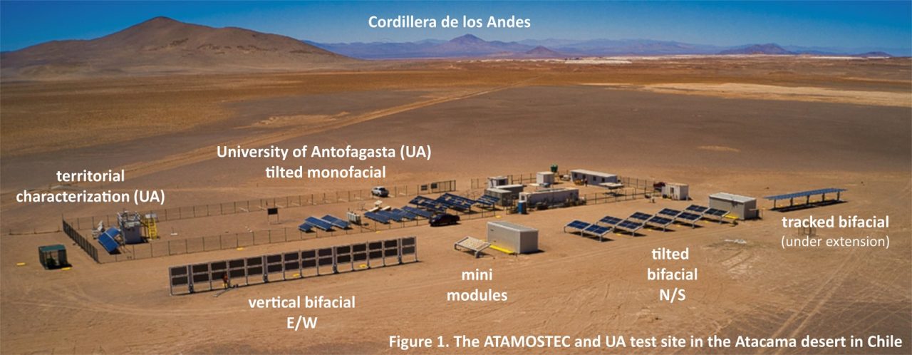 The ATAMOSTEC test site in the Atacama desert in Chile