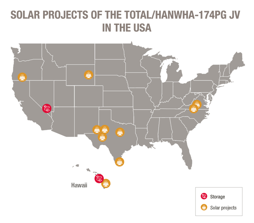 Solar Projects Of The Total/Hanwha-174PG JV In The USA (Graphic: Business Wire)
