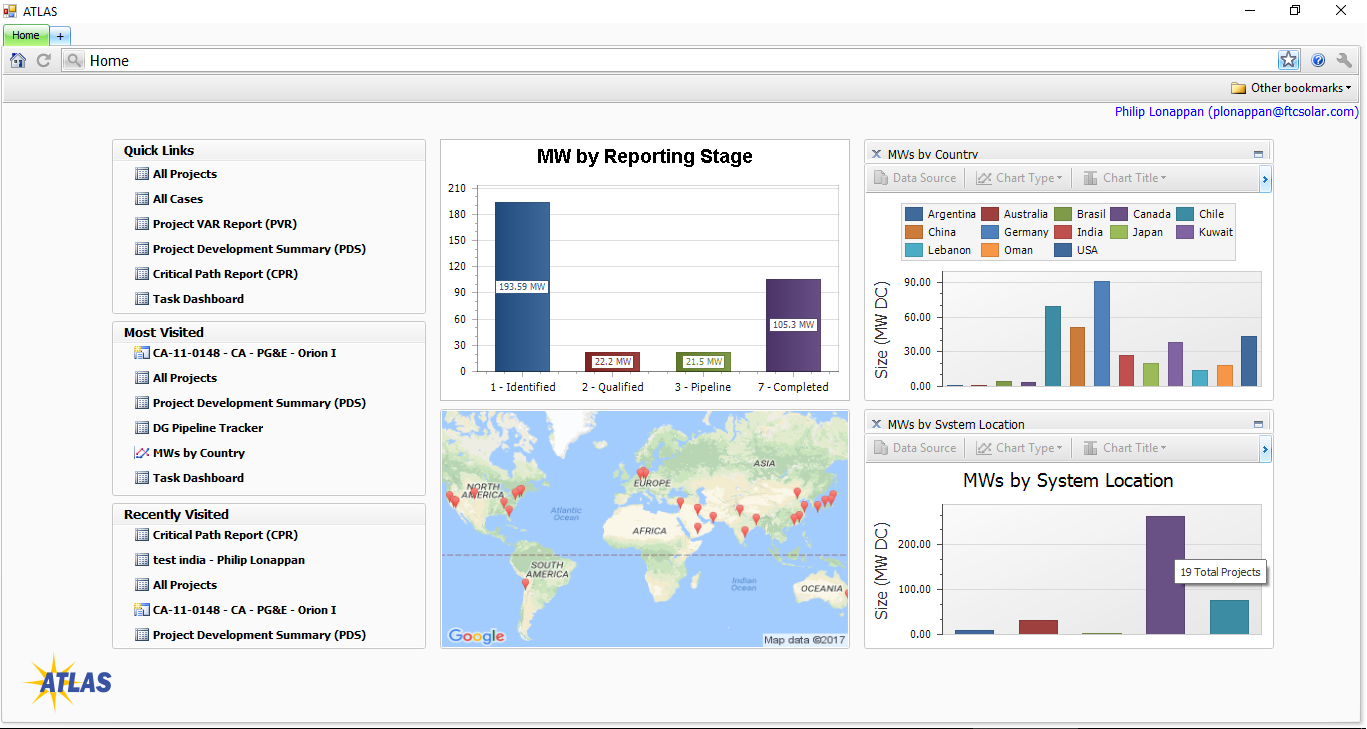 The software platform allows the user to organize and manage their project portfolio around all critical reporting and tracking functions. Image: FTC Solar