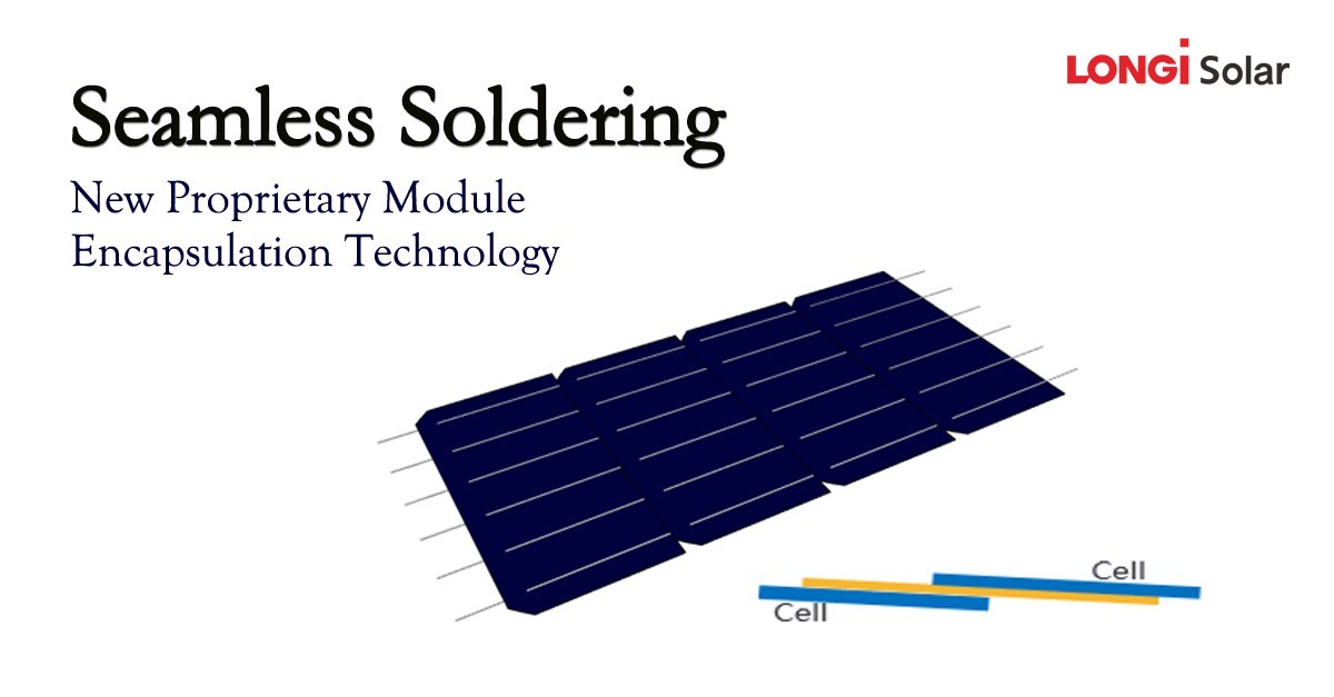 The seamless soldering technology is claimed to significantly reduce CTM (Cell to module) losses, which combined with high-efficiency PERC cells has the potential to push module power to the 500Wp level, according to tests undertaken by TÜV SÜD on May 30, 2019. Image: LONGi Solar
