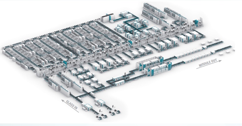 The two major entities in China that decided to invest heavily into thin-film (dating back many years now) are Shanghai Electric and  Image: ManzCNBM.