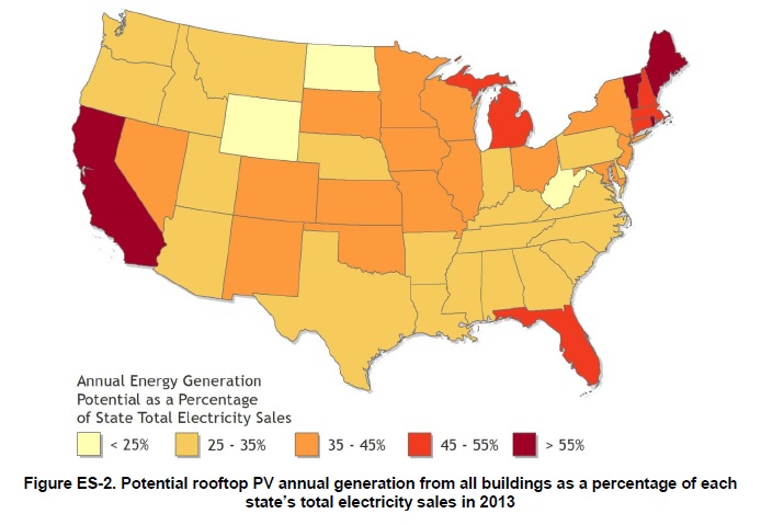 Medium and large buildings have a total installed capacity potential of 386 GW and energy generation potential of 506 TWh/year, which represents approximately 35% of the total technical potential of rooftop PV.