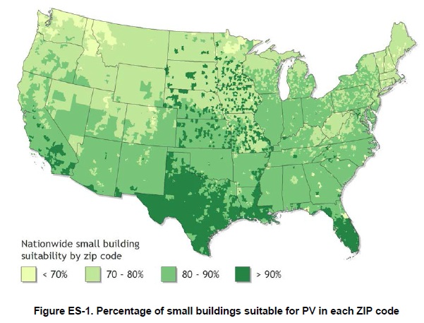Small building rooftops could accommodate 731 GW of PV capacity and generate 926 TWh/year of PV energy, which represents approximately 65% of rooftop PV’s total technical potential.