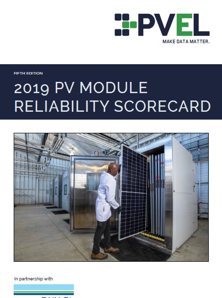 Damp heat results from the 2018 Scorecard showed increased degradation compared to previous Scorecards. This trend continued in 2019 with a significant number of tested modules exhibiting greater than 4% degradation, according to PVEL. 