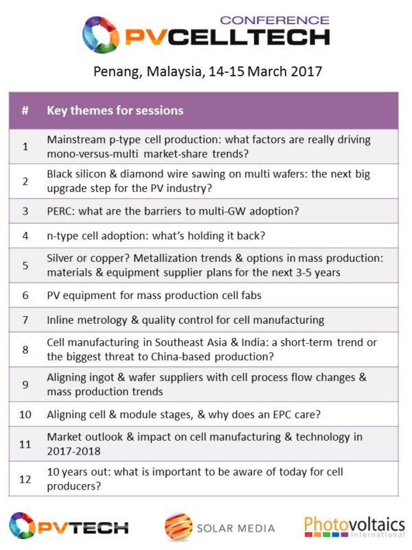 During the next couple of weeks, we will be running a new series of blogs on PV-Tech dealing with each of the topics for PV CellTech 2017, with a discussion on why each topic is likely to be critical for cell producers and equipment/materials suppliers to understand and plan for going forward.