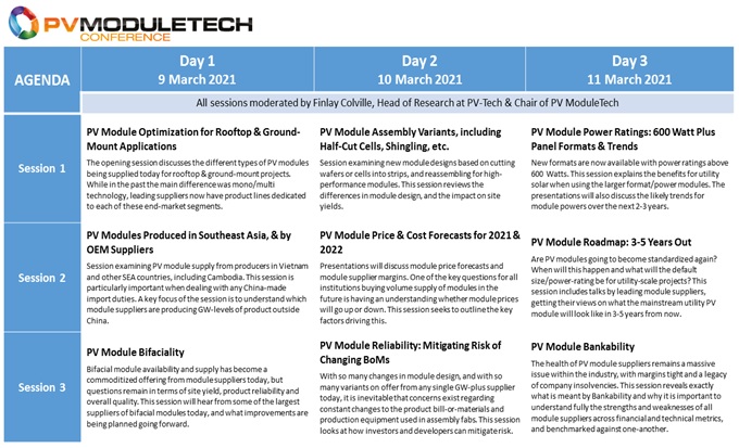 The PV ModuleTech Online event, during 9-11 March 2021, covers all the key issues relating to PV module supplier selection and product performance/quality/bankability.