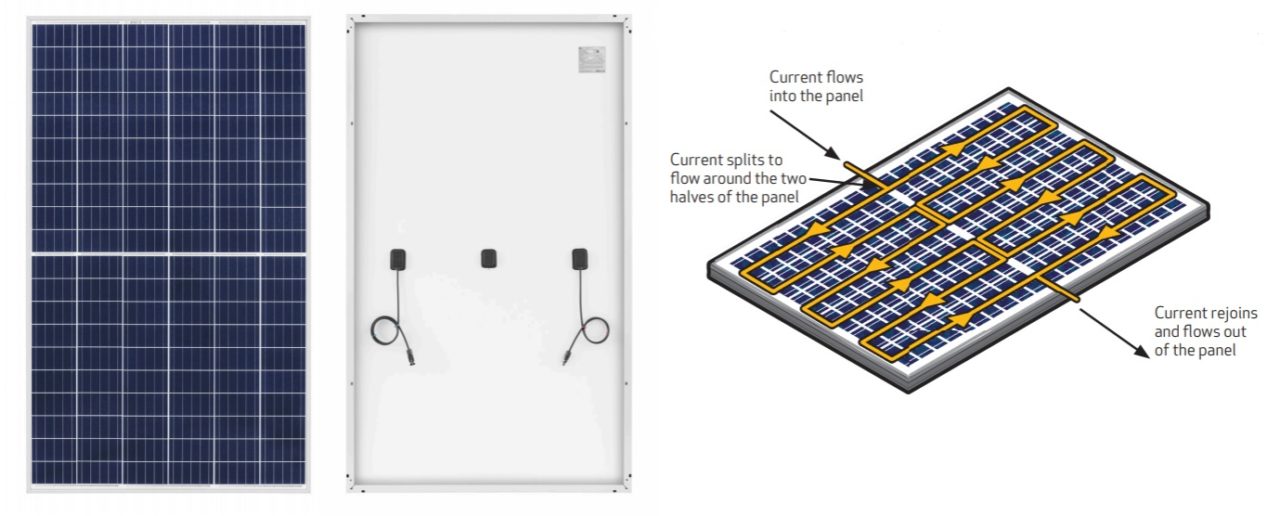 REC Group said that this specific technology was a key feature of its advanced modules.