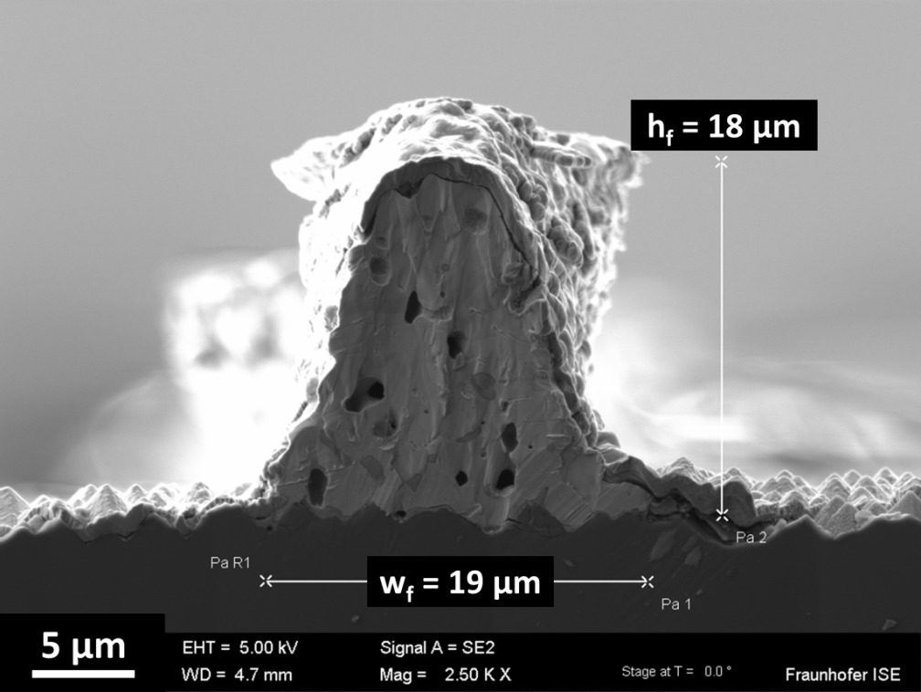 Fraunhofer ISE in collaboration with industrial partners have developed a fine-line metallisation process to create contact fingers with a width of 19µm and a height of 18µm in a single printing step that is almost invisible to the naked eye.