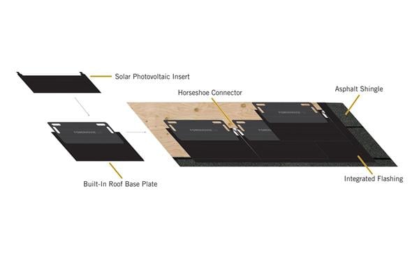 RGS Energy POWERHOUSE 3.0 solar shingle system.