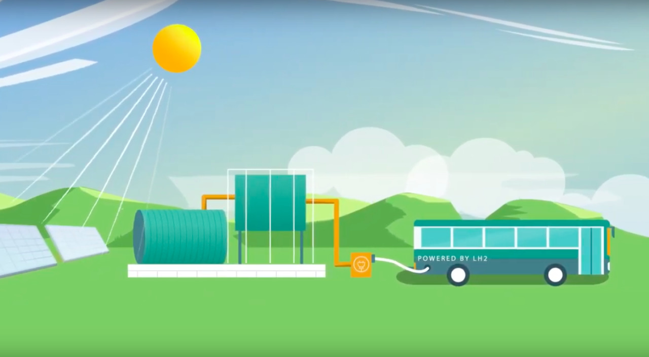 An animation showcasing the potential for green hydrogen in Australia, produced by ARENA. Image: ARENA.