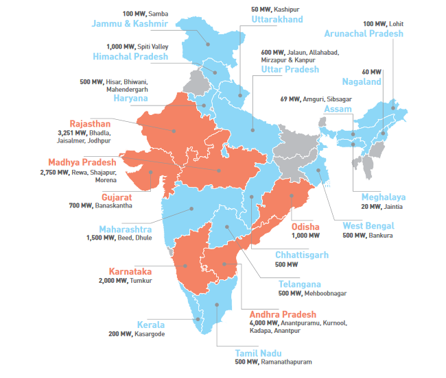 Current Solar Parks in India per state. Credit: Bridge to India