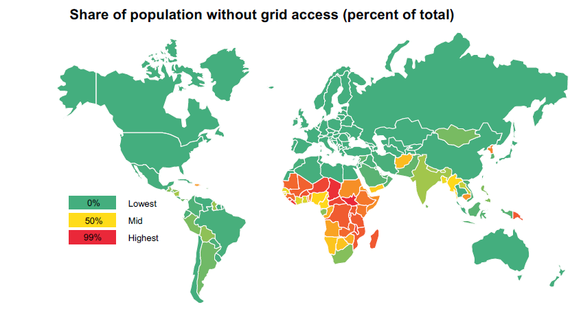 The highest concentrations of off-grid populaitons are in Africa and South and East Asia. Credit: World Bank and BNEF