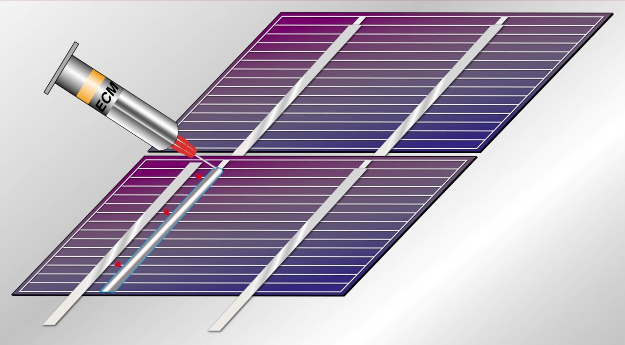 Engineered Material Systems (EMS) has launched a new 561-400 series low-cost ‘snap cure’ conductive adhesive, which is designed for stringing and shingling crystalline silicon and heterojunction solar modules.