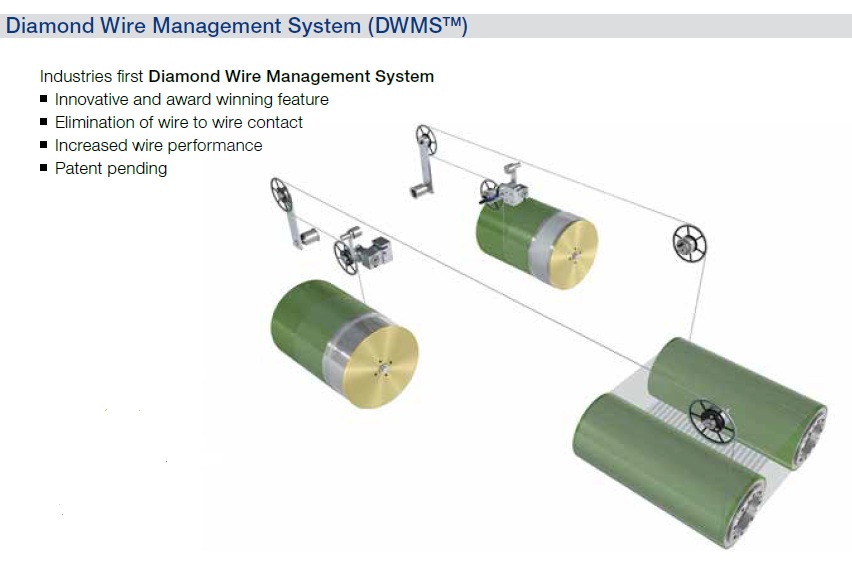 Meyer Burger has introduced the DW288 Series 3 diamond wire cutting tool that has been specially designed for use with extremely thin wires.