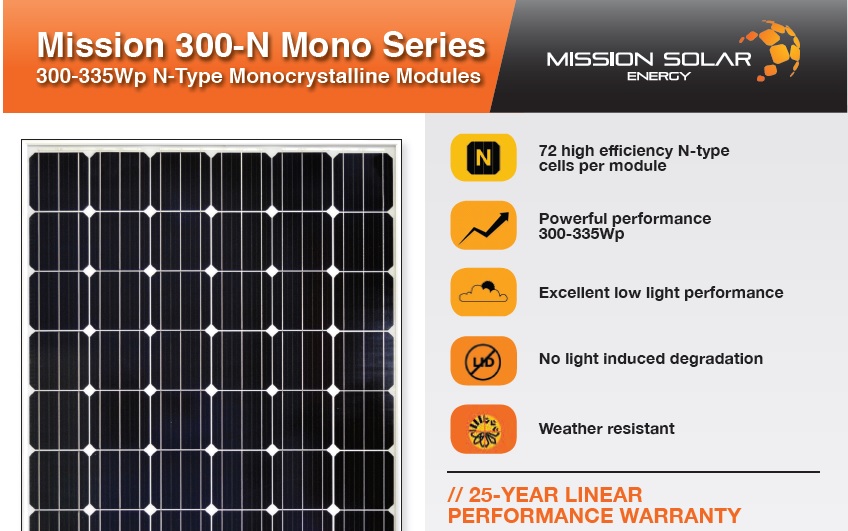 Mission Solar Energy is gearing-up its PV module portfolio to address US residential, commercial and utility-scale markets at the high-efficiency end of market.
