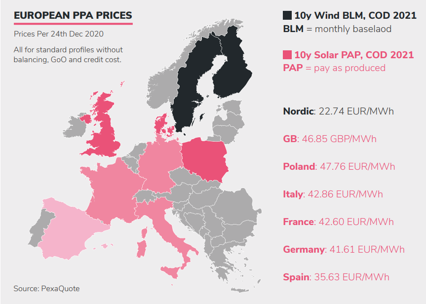 Compare prices for CALIDA across all European  stores