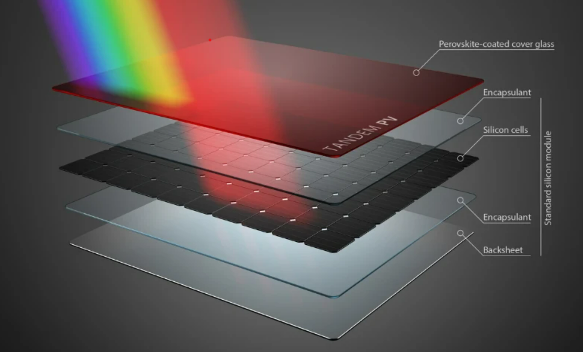 Tandem discount solar cell