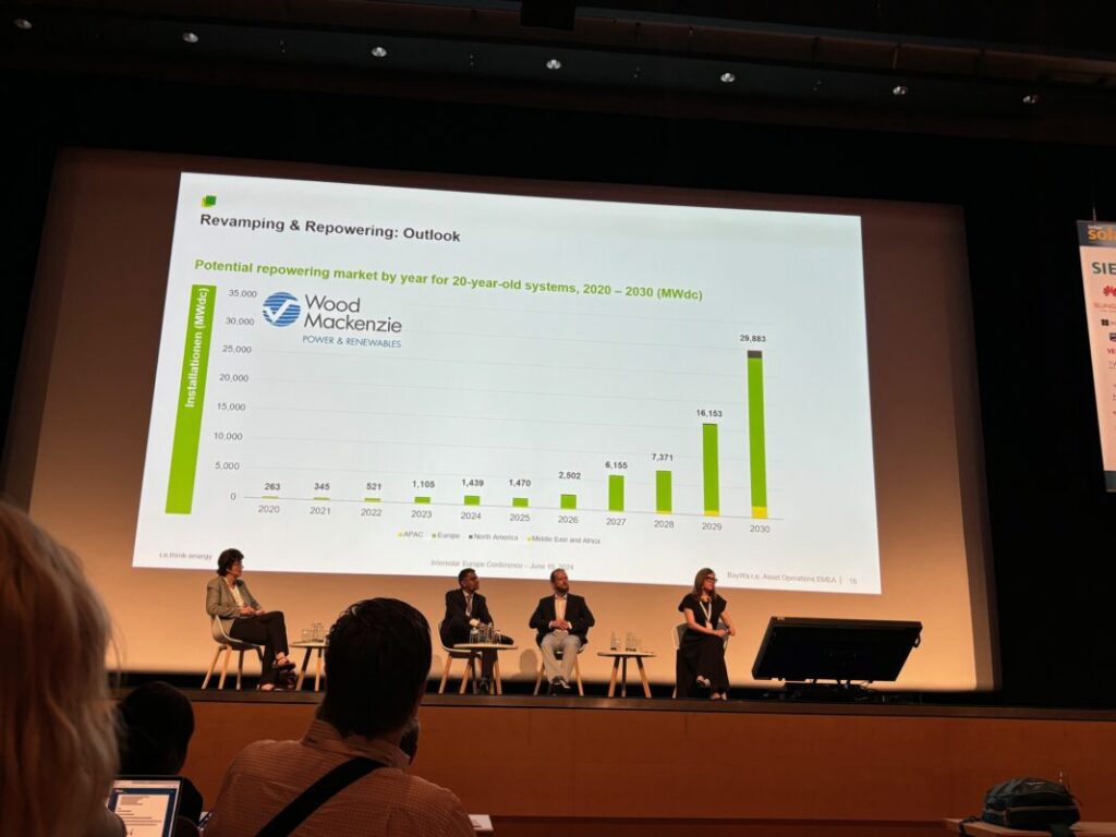 BayWa r.e.'s slides on revamping and repowering at Intersolar Europe 2024.