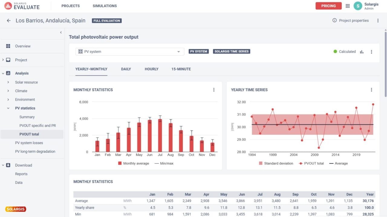 Solargis' Evaluate 2.0 platform.