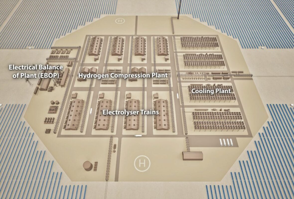 Australia's P2(H2)Node Innovation Revolutionizes Green Hydrogen Production