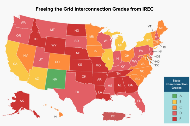 Diagram from IREC.