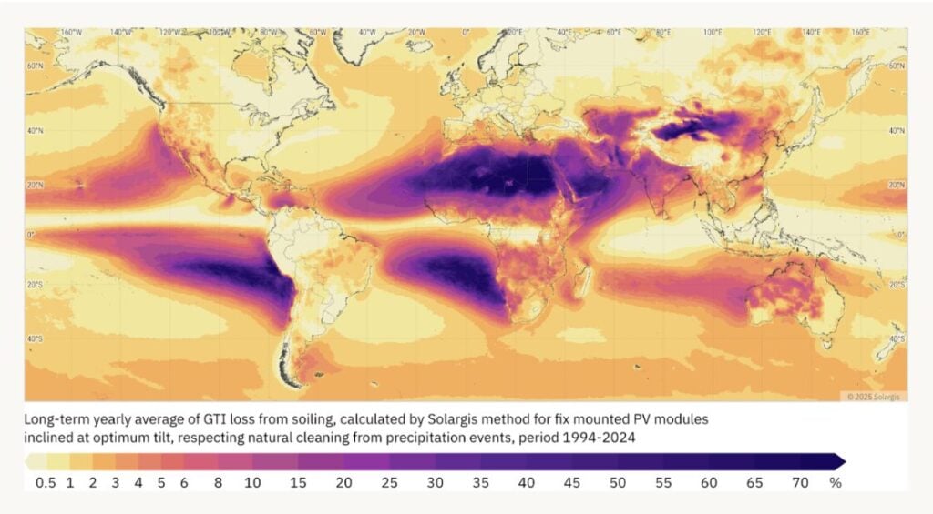 Long-term yearly average of GTI loss from soiling