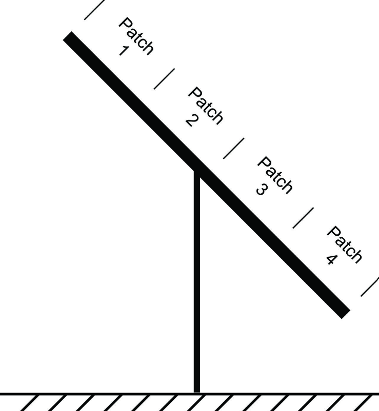 Figure 2. Schematic section of wind-tunnel pressure patches on a single-axis tracker system.