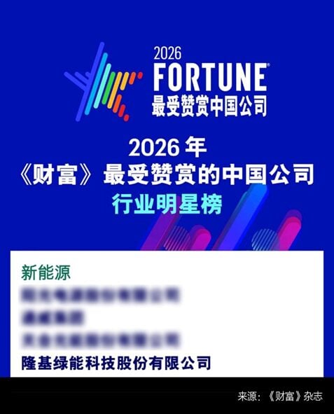 LONGi recognized as one of Fortune China’s ‘most admired companies’