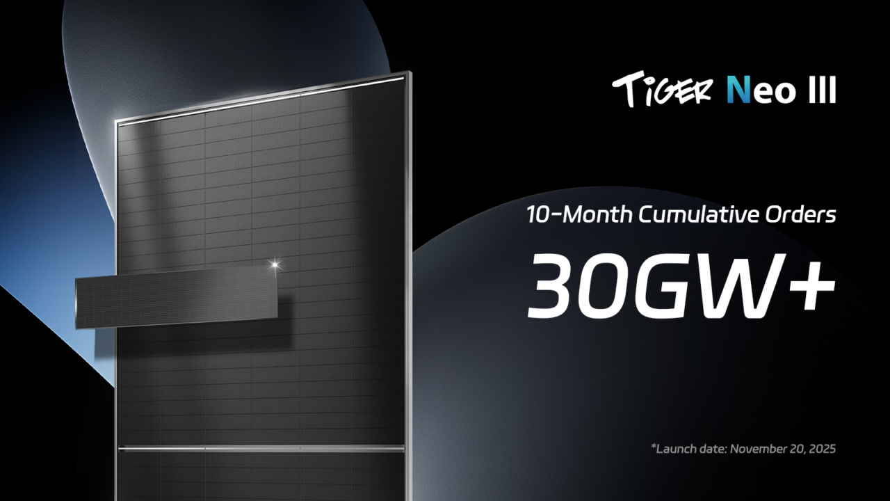 One Pv Module Tiger Neo 3.0 one of top selling panels to date - PV Tech