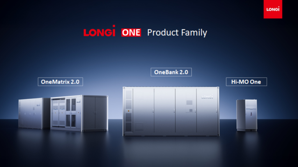 The LONGi One product family.