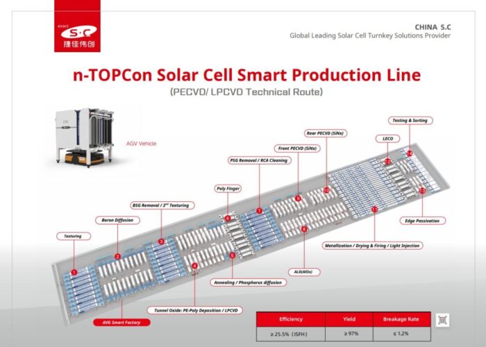 6d8dc0edf7e7bd29f7828a8fbf144d2d