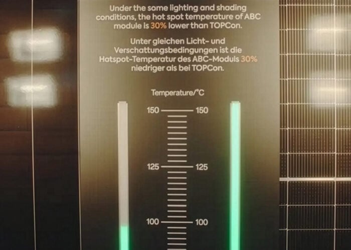 AIKO- Europe’s rising temperatures make PV safety more critical than ever