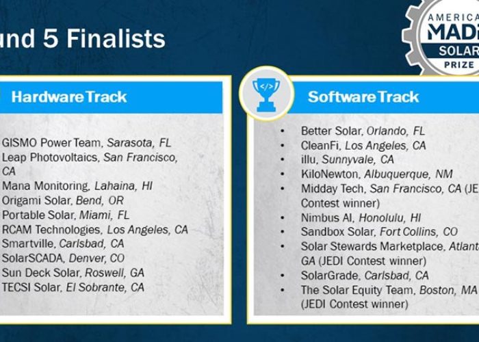 America-Made Solar Prize Round 5 Finalist announced by DOE