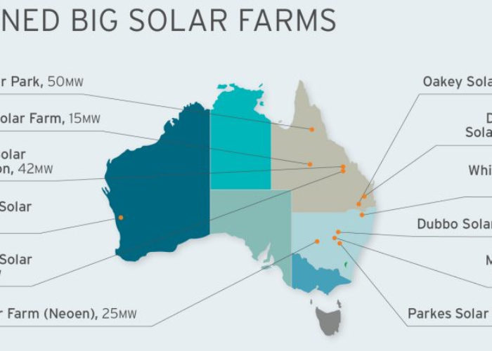 Australia_12_projects_ARENA_funding_roud