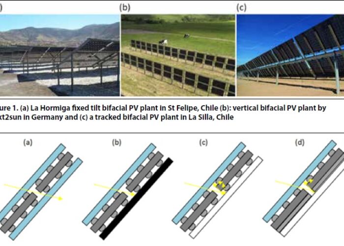 Bifacial_PV_comparing_apples