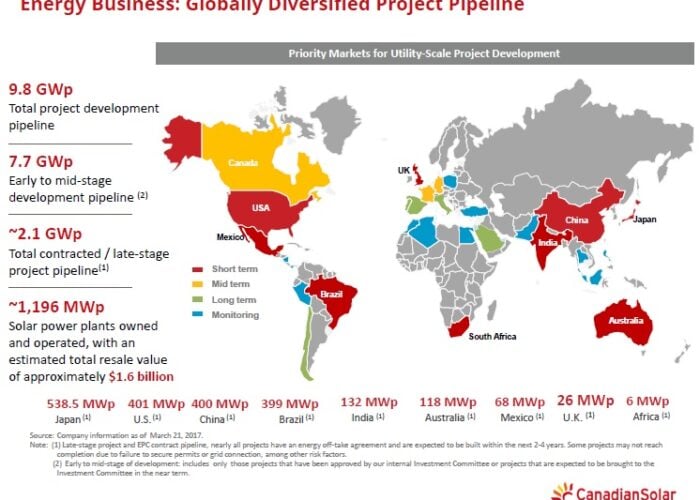 Canadian_Solar_March_2017_project_pipeline_map