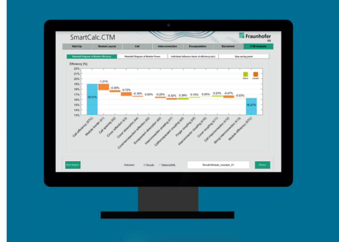 Fraunhofer_ISE_SmartCalc-CTM_750_550_s