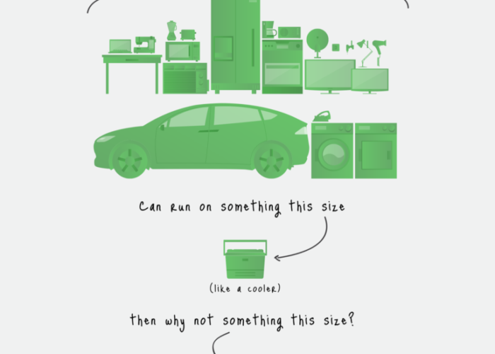 Google_Cooler_Drawing