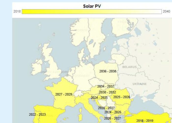 Grid_Parity_Dates_-_Europe_solar_poyry