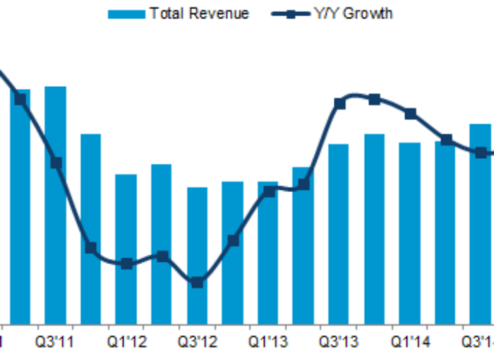 IHS_top_20_feb_rev_2015