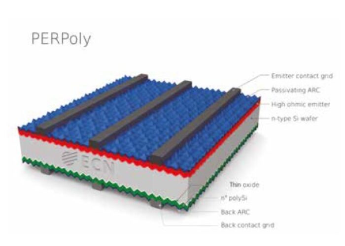 LPCVD_polysilicon