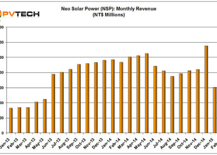 NSP_FEB_15_sales_chrt_550