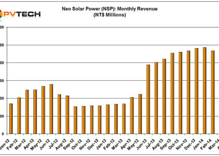 NSP_Neo_Solar_Power_monthly_rev_april_2014_600